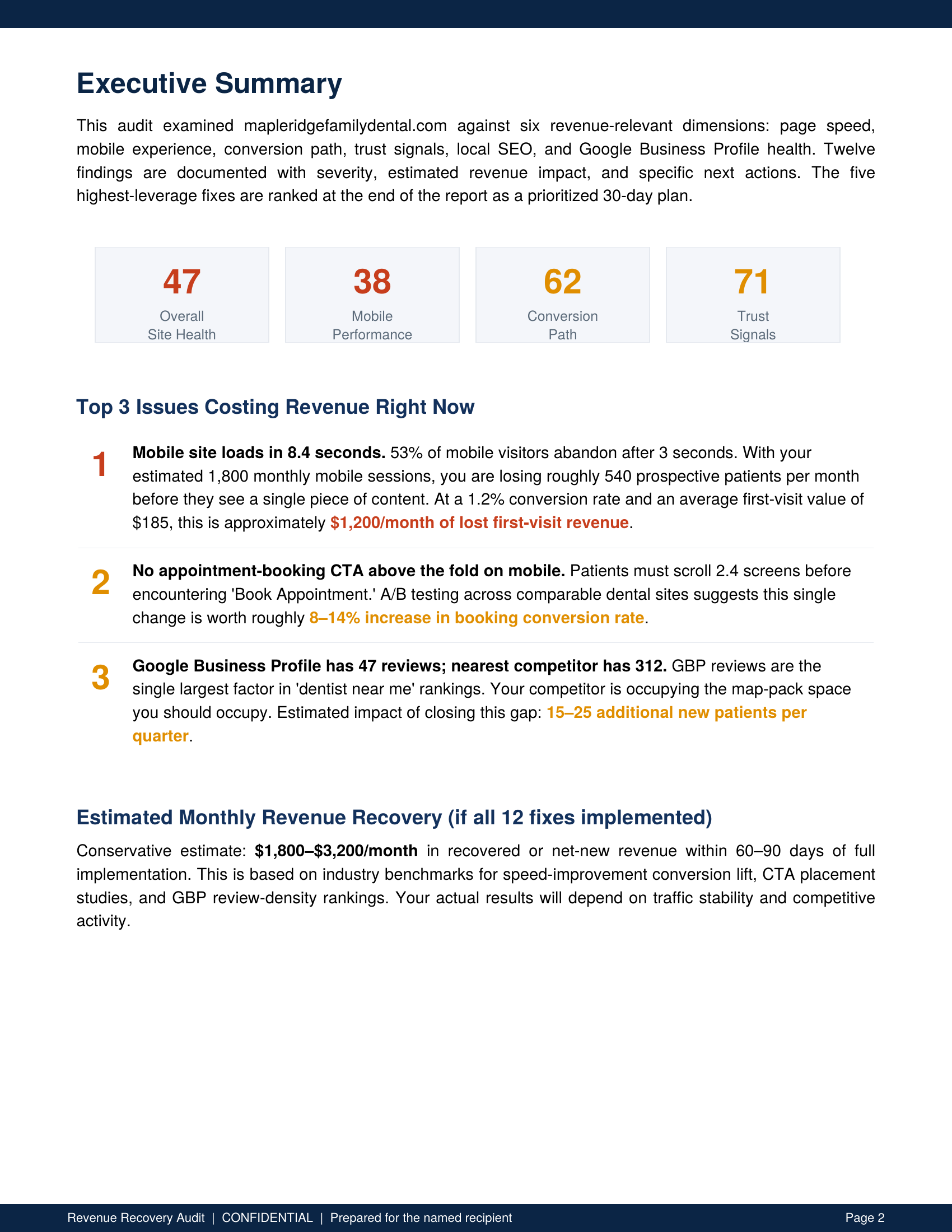 First page of a sample Revenue Recovery Audit PDF — navy cover with the business name, audit date, and tier
